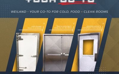 The Surprising Link Between Energy Efficiency and Weiland Doors and Windows